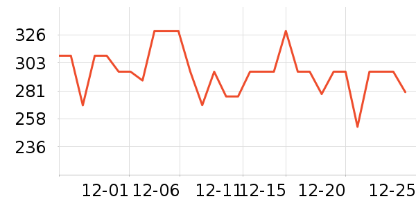 �����������������ʷ�۸�