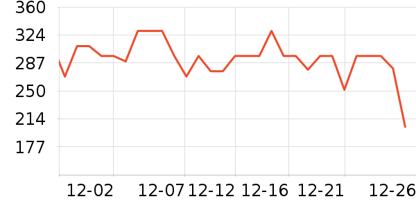 �����������������ʷ�۸�