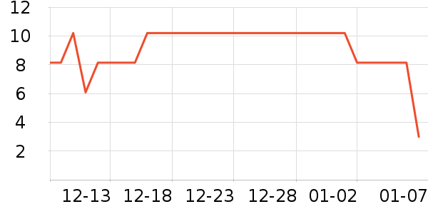 ����ӡʪ����ʷ�۸�