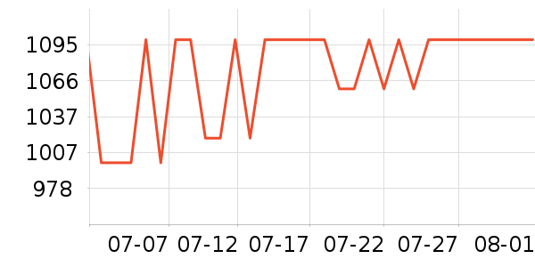 �е����Ӵʵ���ʷ�۸�