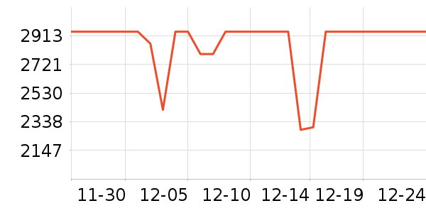 ѧ��˼��У�����/ѧϰ����ʷ�۸�