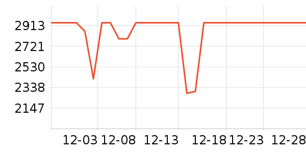 ѧ��˼��У�����/ѧϰ����ʷ�۸�