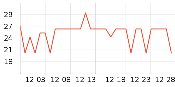 ��ţţ��/��Ʒ��ʷ�۸�