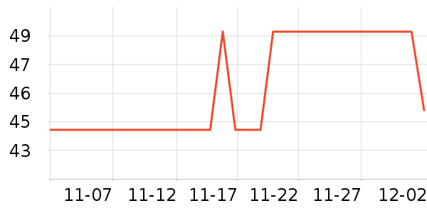 �����ֻ������/��������ʷ�۸�