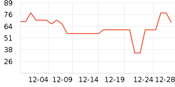 Ħ������������Ʒ/��Ʒ��ʷ�۸�