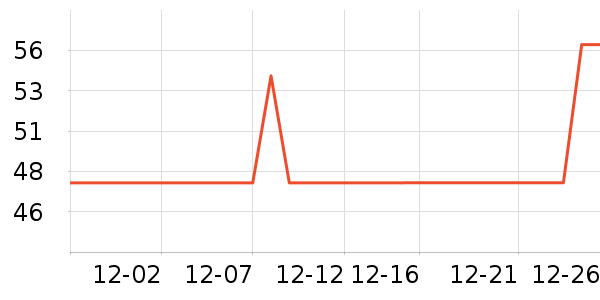 �ϼ��˴�Ʒ���� ��ʷ�۸�