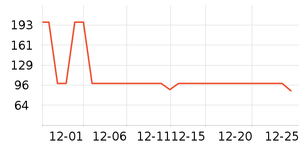 ��̨�׾���ʷ�۸�