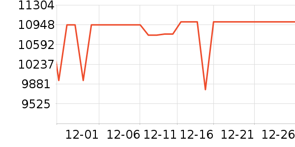 ��ҹ��ȱʼǱ�������ʷ�۸�