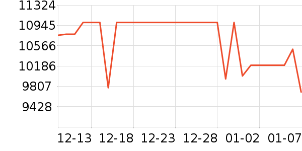 ��ҹ��ȱʼǱ�������ʷ�۸�