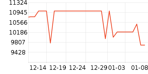 ��ҹ��ȱʼǱ�������ʷ�۸�