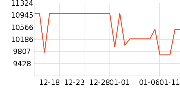 ��ҹ��ȱʼǱ�������ʷ�۸�