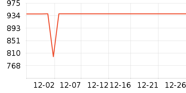 ���Ѻ�ɻ���ʷ�۸�