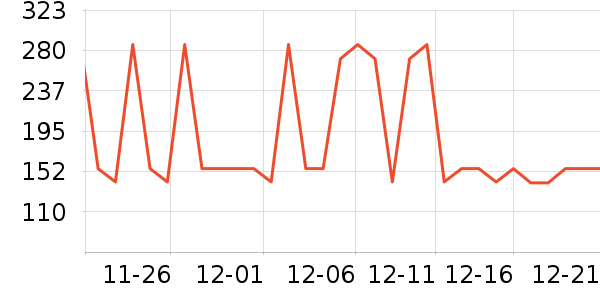 Caltrate�ƶ���ά����/������/����п����ʷ�۸�