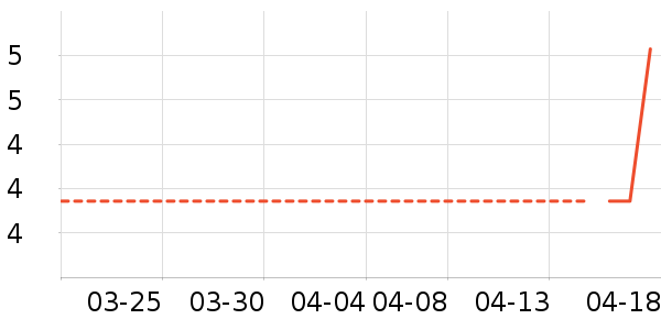 ����Ʒ�����а���ʷ�۸�