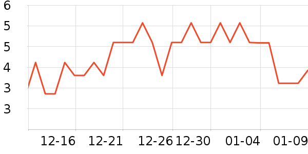 ����Ʒ��������ʳ��ʷ�۸�