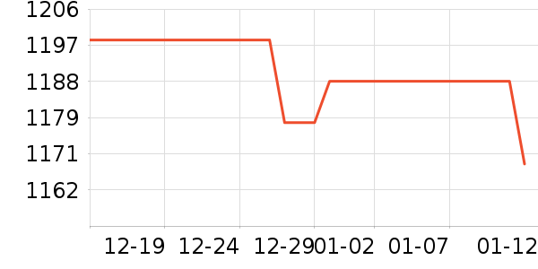 ��ʫ�ܵ������ʷ�۸�