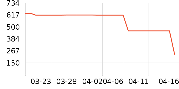 ��ˮ����Ůʽë�ش�����ʷ�۸�