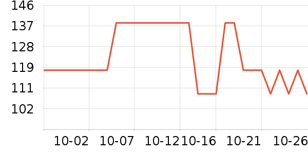 �����齫��ʷ�۸�