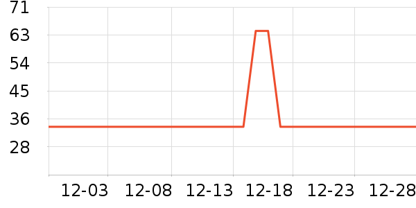 ����������Ʒ��ʷ�۸�