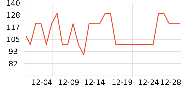 �����ڳ��������ʷ�۸�