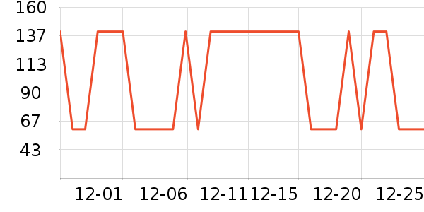 �޻��ö�ͯë��/��֯����ʷ�۸�