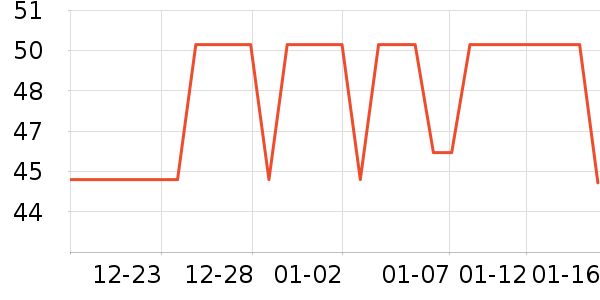 ����Ʒ�Ƶ���̺��ʷ�۸�