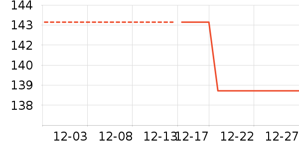 PLAYBOY��������ţ�п���ʷ�۸�