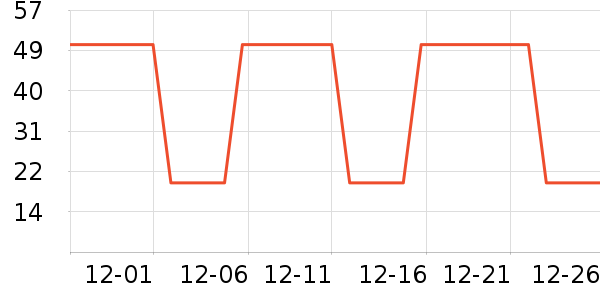 �����������������ʷ�۸�