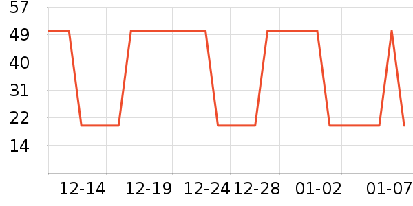 �����������������ʷ�۸�