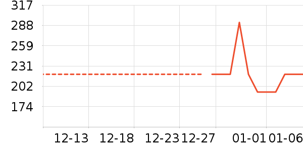 ����������ͯ���޷���ʷ�۸�