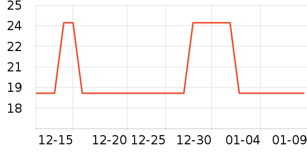 ���������������ʷ�۸�