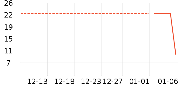 ���˴н��⽷��ʷ�۸�