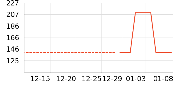 �ñ���ֽ��ʷ�۸�