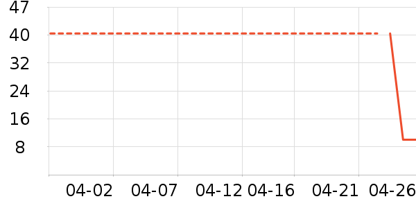 �о��������ģ����ʷ�۸�