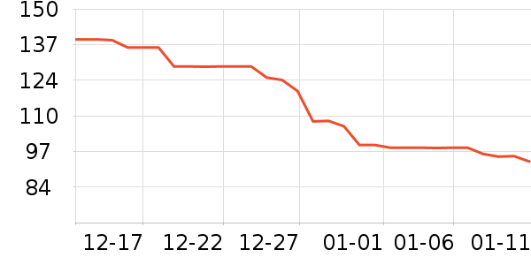 ɽķ���峵����/ӣ����ʷ�۸�