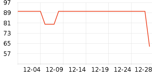 ���ɰ��ɶ�ͯ���޷���ʷ�۸�