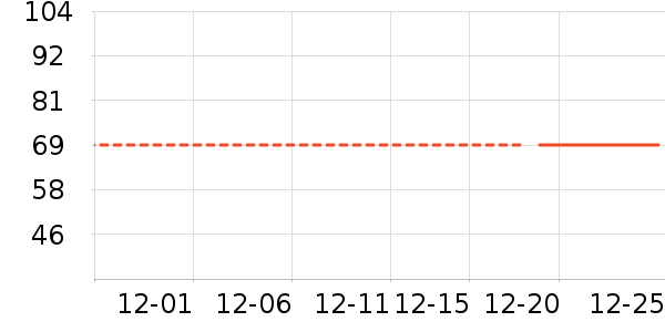 ʱ�н�ָ/������ʷ�۸�