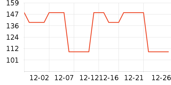 ŷ�ж�ͯ����/������ʷ�۸�