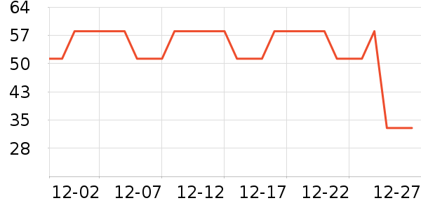 Dickies�ۿ�������װ��ʷ�۸�