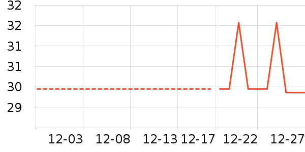 ���ķ۵�/�����ʷ�۸�