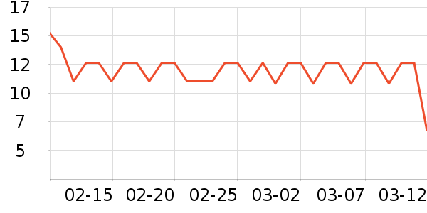 ����Ʒ�Ʊ���/������ʷ�۸�