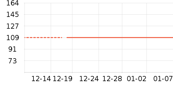 ���±�ů������ʷ�۸�