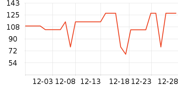 С�ܽ���/�������ʷ�۸�