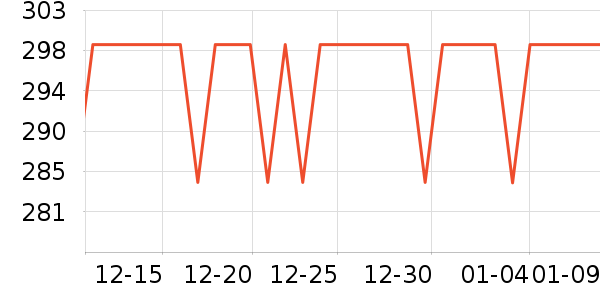 ���������뵶��ʷ�۸�