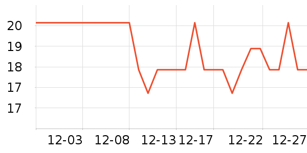 ��һ���ֻ���������ʷ�۸�