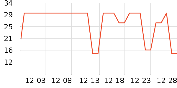 �ϼ���������ʷ�۸�