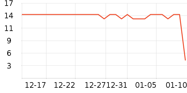 С¹��������������ʳ��ʷ�۸�