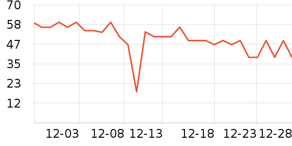 ��ͱ�����ǻ������ʷ�۸�