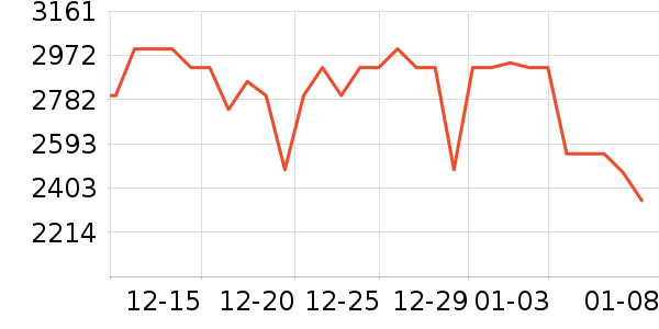 �����������ʷ�۸�