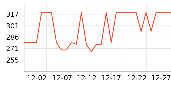 ����������ͯ���޷���ʷ�۸�